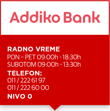 Addiko